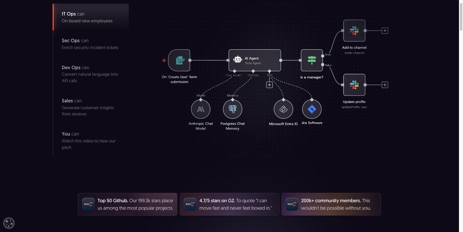 Click to enlarge n8n node canvas showing an AI-agent employee onboarding workflow with Anthropic chat model, Postgres memory, Microsoft Entra ID, Jira and Slack nodes