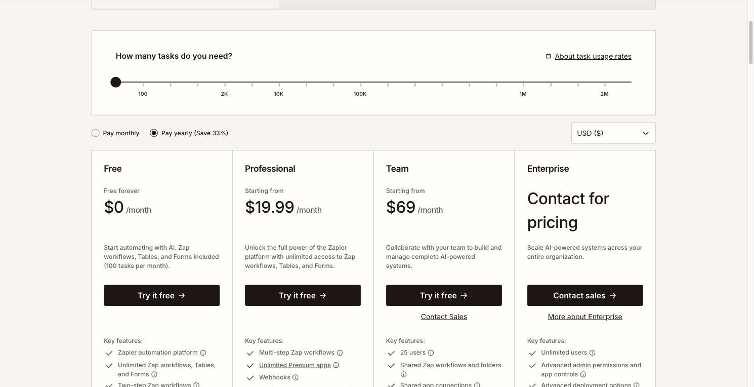 Click to enlarge Zapier pricing page in August 2026 with the task slider and plans: Free $0, Professional from $19.99, Team from $69 per month